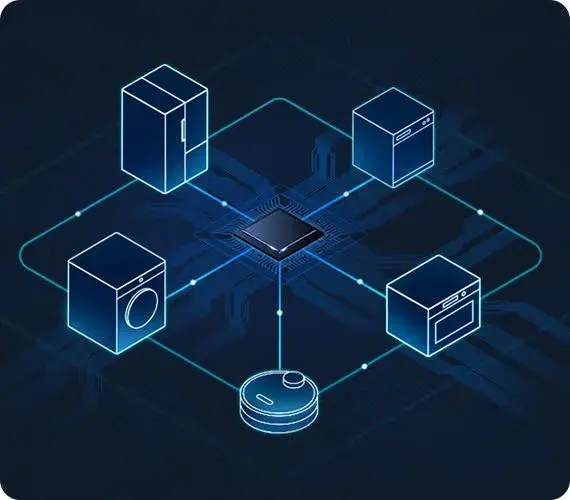 Schematische Darstellung von einem Netzwerk zwischen verschiedenen Haushaltsgeräten